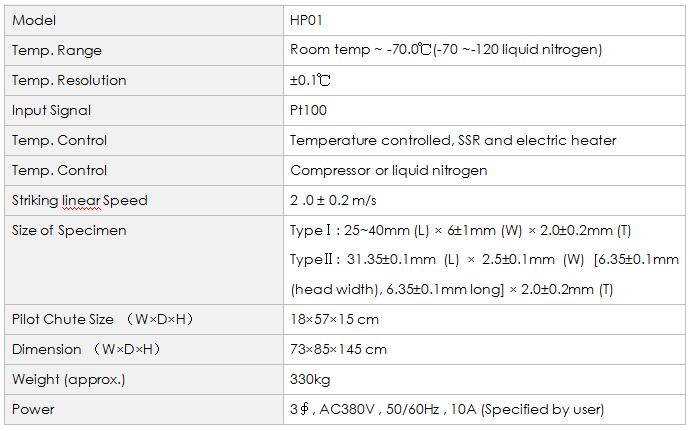 Probador de Temperatura de Brittleness HP01
